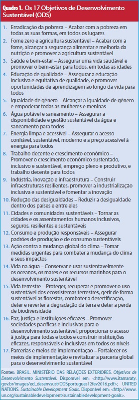 quadro